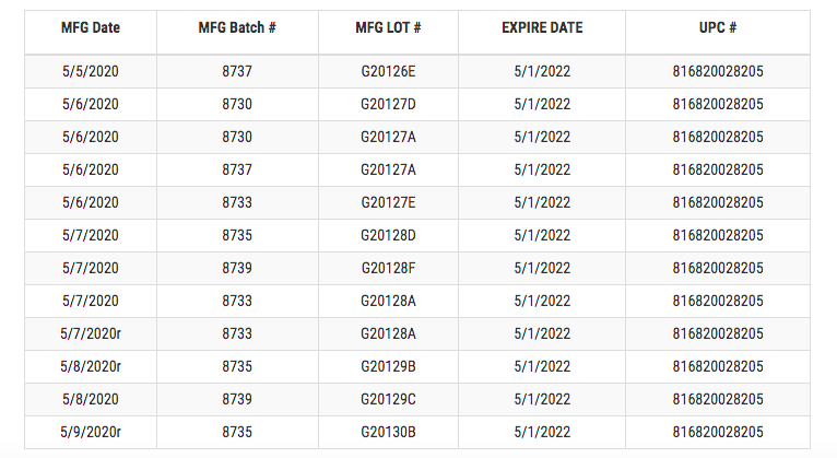 Screen Shot 2021-10-29 at 10.11.57 AM.png